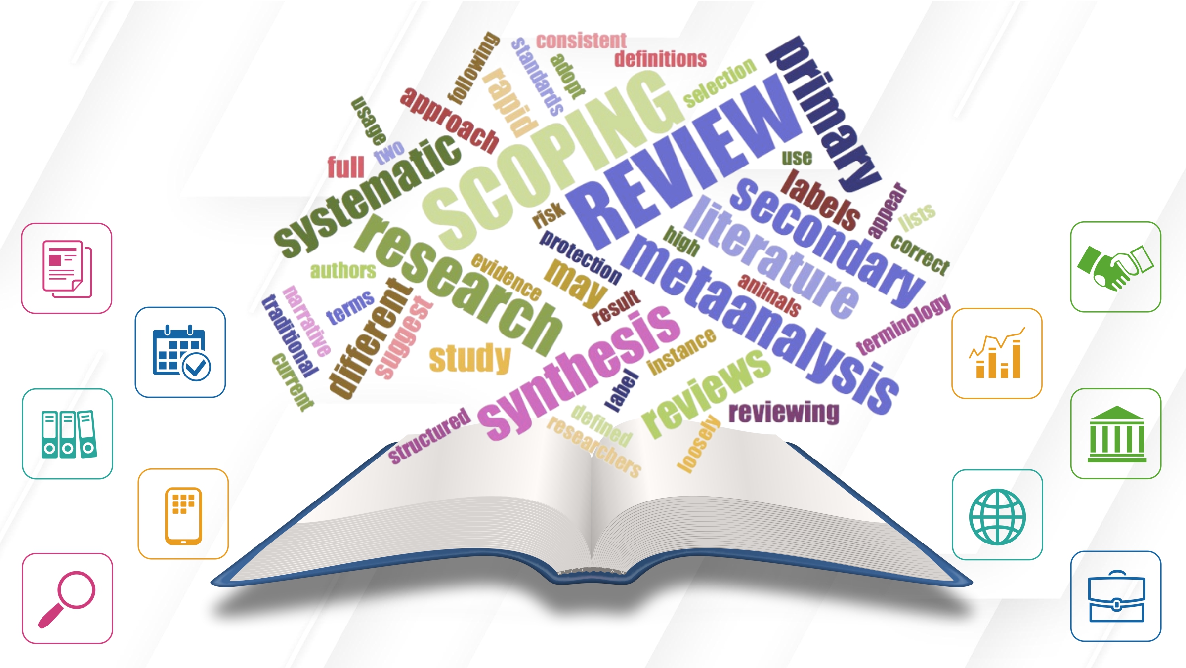 Scoping Review UNAH ALDIA