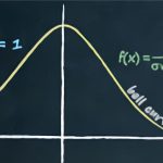 Comprobación estadística de una hipótesis I